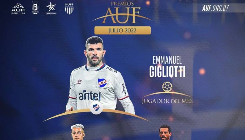 Felipe Carballo obtuvo el premio de mejor jugador del Campeonato Uruguayo  2022 - AUF