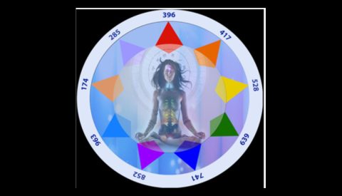Las frecuencias Solfeggio: Un camino hacia el bienestar - Diario La R